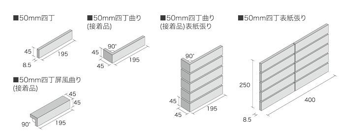 プレミアムの施工サイズ